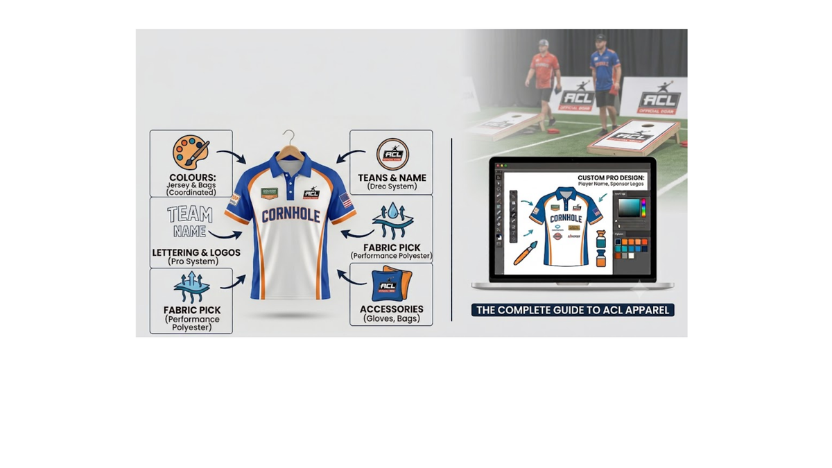 What Do Competitive Cornhole Players Wear? (ACL Apparel Guide)