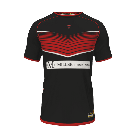 Kit Builder product image